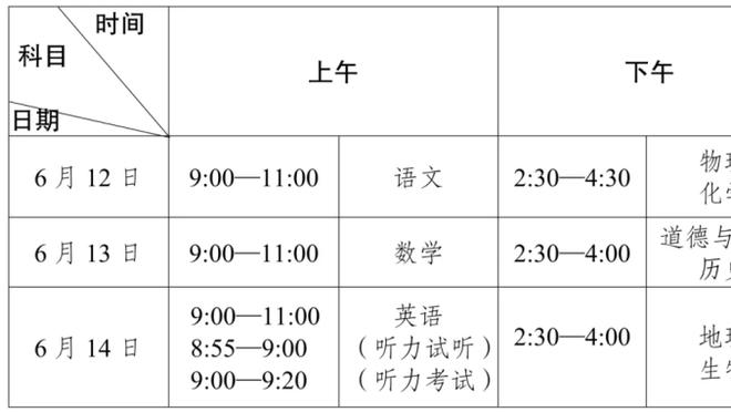 眼神似乎也不那么坚定了！客场0-2落后，镜头给到波切蒂诺